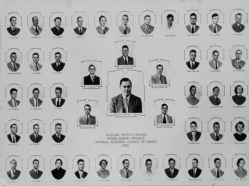 Nuclear Physics Branch, headed by B.W. Sargent, in 1950. Photo source- AECL. 104-1000
