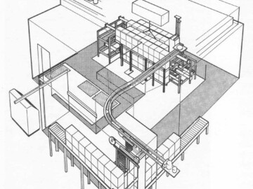 Cutaway diagram of an AECL automated gamma sterilization plant. The top compartment of the carrier takes boxes of unsterilized product in; sterilized boxes come out in the bottom compartment on the return journey. The cobalt-60 source is mounted in a rack and is stored in a pool below the irradiator when not in use. For sterilization, the source rack is raised from the pool and the boxes are moved around it automatically by a system of rams and elevators so each box is irradiated in many different positions. The box is automatically discharged when it has received a pre-determined radiation dose. The entire irradiator is enclosed in a thick concrete structure.
<br /><br />
Photo source and caption– AECL Review, April 1970. 121-1000-1