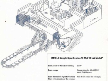 Industrial installation of an IMPELA. A cut-away view of a 50 kW IMPELA in an industrial setting, where the accelerator is mounted vertically to allow scanning of packaged materials under the beam. The 50 kW unit is also known as an I-10-50. Lower and higher power units were planned but the energy was always maintained at 10 MeV, where essentially no residual radiation is induced even after many hours of irradiation. A number of units were sold in North America but unfortunately, the promise of a large market worldwide for electron irradiation units failed to develop in spite of the stellar performance of the commercial units. As a result, in 1998, AECL, while continuing to retain the rights to the IMPELA technology, decided to abandon the electron accelerator market and the activities of AECL Accelerators (formerly known as the Accelerator Business Unit) were terminated.<br /><br />Three years later, on 03 August 2001 AECL announced the sale of its IMPELA Electron Accelerator technology to Iotron Industries Canada Inc., who had purchased the first commercial I-10-50.<br /><br />Photo source-AECL. 122-1000