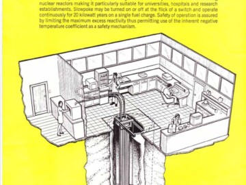 This was again a collaboration between CRNL and Commercial Products. It brought an even larger source of neutrons, fission-based in this case, to a number of research locations. The above photo shows the front page of a brochure put out by Commercial Products and donated to the Society. 127-1000