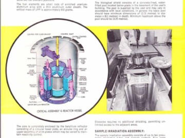 More details from the brochure. The photo shows the fuel core of the first commercial reactor being lowered into the reactor in the pool facility at the Tunny’s Pasture building of Commercial Products in May 1971. The prototype reactor was first put into operation at CRNL on 08 May 1970. As of April 1977, five units had been installed in Canada. 128-1000