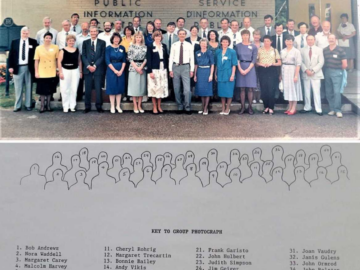 See photo for names. Physical Sciences Vice-President’s Forum, August, 1990